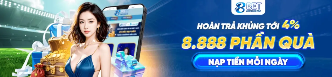 Chính sách Bảo mật w88vn